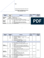 Planificare Calendaristica VII 2022 2023