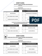 Surat Suara Pemilihan Oppd Koor