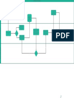 Diagramas de Flujo Dpto. Operaciones-F. de Comite P..drawio