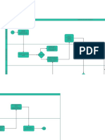 Diagramas de Flujo Dpto. Operaciones-F. de Comite P..drawio