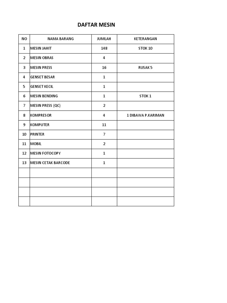 Ilustrasi topik cara daftar mesin ketangkasan ulasan