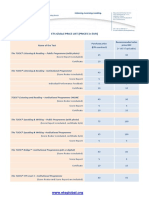 Price List in EUR 2022