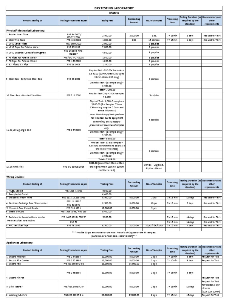 BPS Testing Lab Fees PDF Pipe (Fluid Conveyance) Ac Power Plugs