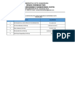 Daftar Penanggung Jawab Ruang & Program 2023