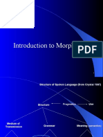 Introduction To Morphology-2