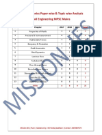 Fluid Mechanics Paperwise & Topicwise Analysis - Ref7t8olkllb0zscjttp