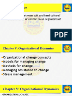 OB CH V Organizational Dynamics
