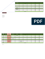 Schedule of Troubleshooting