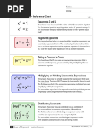 Worksheets LawsOfExponents