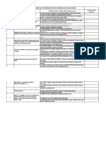 SIMULARE EXAMEN - INTREBARI METODOLOGIE ISF