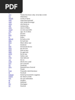 Abbrevations | PDF