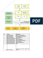 Natural Gas Operations Data Services