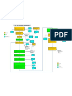 Visio PBL Flow