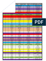 Group Infinitive Past Tensepast Participletranslation