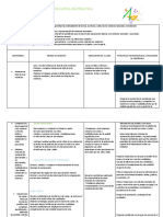 Planificacion Anual Matematicas 5° 2022