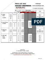 Daftar Harga WRX 2022 Silincer-1