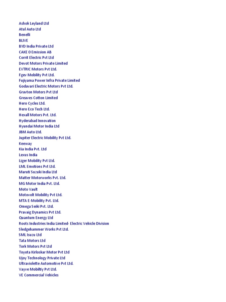 Exhibitor List Auto | PDF