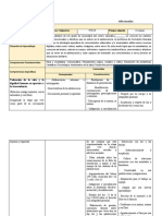 1er Grado de Secundaria Planificación de Formación Humana