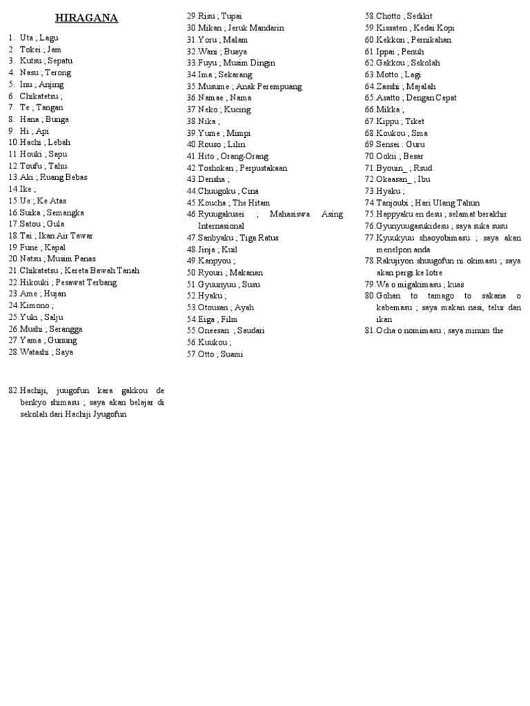 Hiragana Pdf