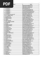 Participants List