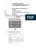 Sub Tablero Distribucion