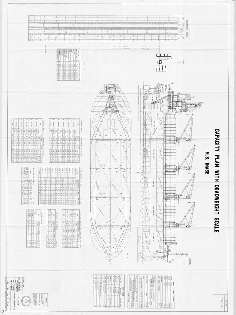 Inase - Capacity Plan | PDF