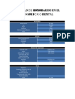 Cálculo de honorarios en consultorio dental