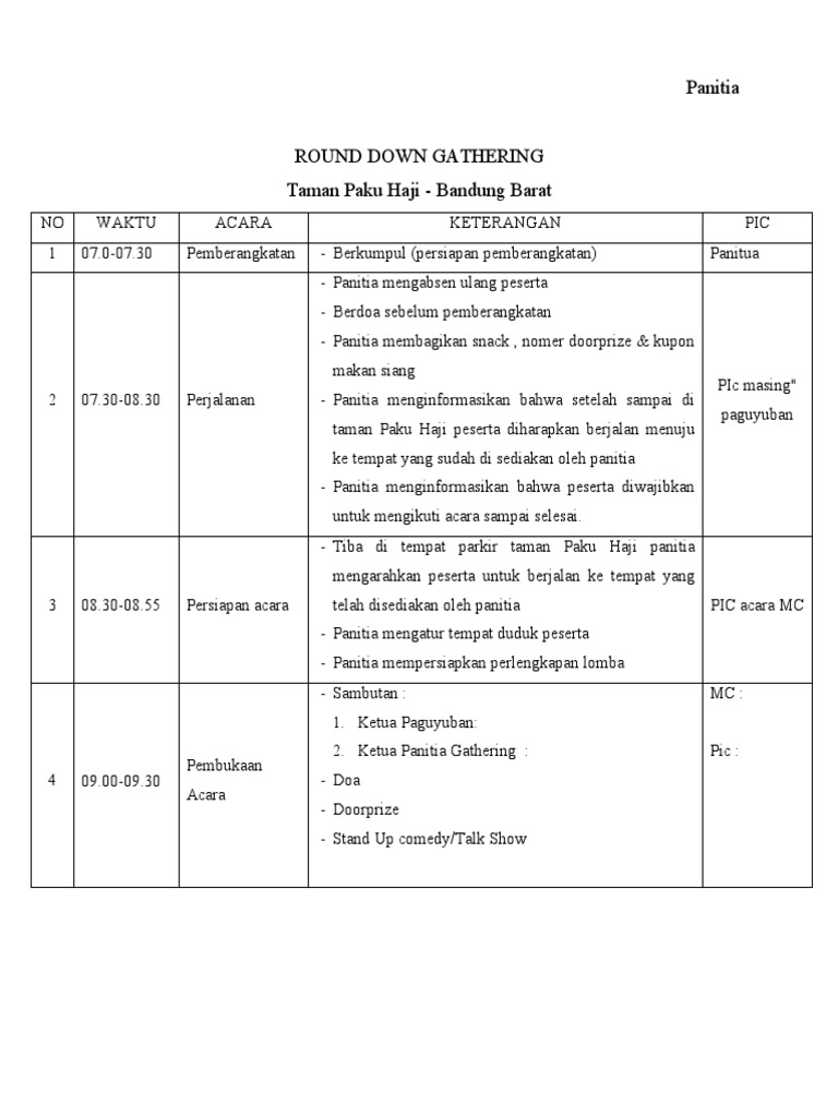 Susunan Acara Gathering Family | PDF