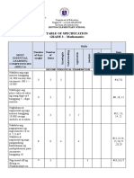 Second Quarter Mathematics - TOS