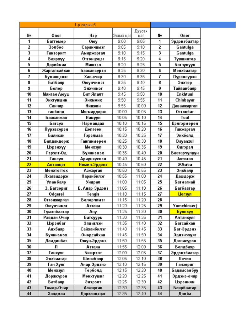 Schedule 2 pdf