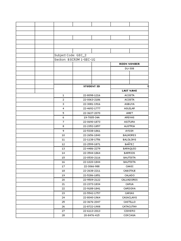 Class list 2 pdf