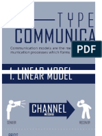 Models of Communication