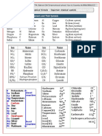 Ions and Periodic Table