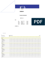 2012 Country Factsheets