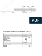 Statement of Account Income Statement