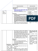 LK. 2.1 Eksplorasi Alternatif Solusi New