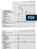 Appendix 2 CofinancebudgetGuatemala 22Jun10II