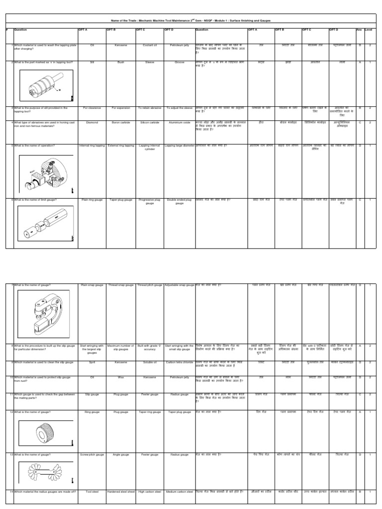 Mechanic Machine Tool Maintenance 2nd Sem (Hindi) PDF
