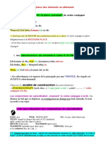 Règles Place Du Verbe Listes Et Exercice Analyse Junge Leute Wollen D