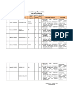 Lampiran 2 JADWAL SUPERVISI