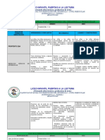 Plan Anual de Dimensiones Grado Transiciòn Preescolar 2022