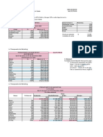 Presupuesto de Marketing TAREA