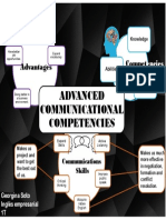 Advanced Communicational Competencies