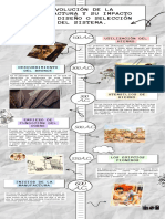 Infografía de Proceso Notas de Papel Resaltado Blanco