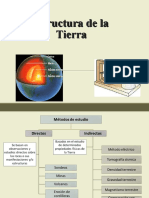 3estructura de La Tierra