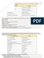 Структура работы