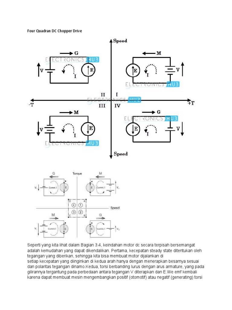 Operasi Empat Kuadran Chopper DC | PDF | Metode & Bahan Ajar
