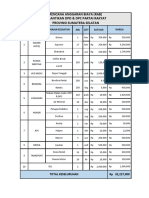 RAB DPD & DPC PARTAI RAKYAT 2022 - Rev1