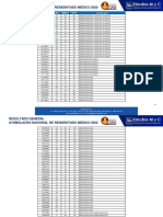 Resultados Simulacro Residentado 2020