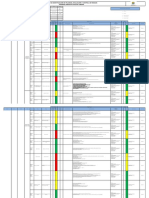 IPERC Pruebas Hidrostáticas en Tubería Rev. 00